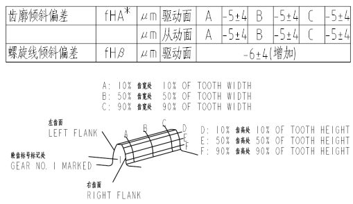 9393(й)ٷվ