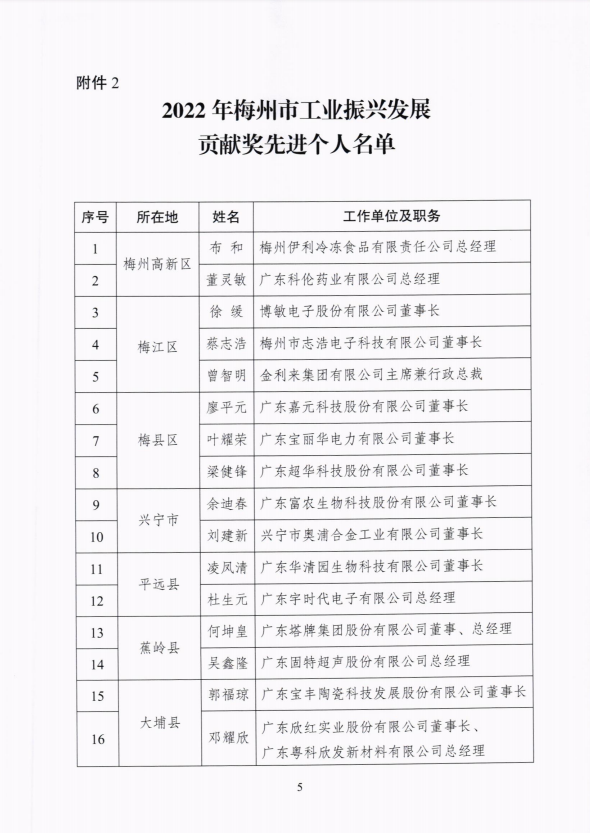 利博游戏官网(中国游)有限公司官网
